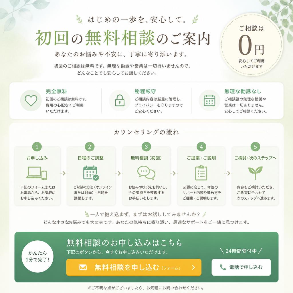 まずは無料相談から始めよう