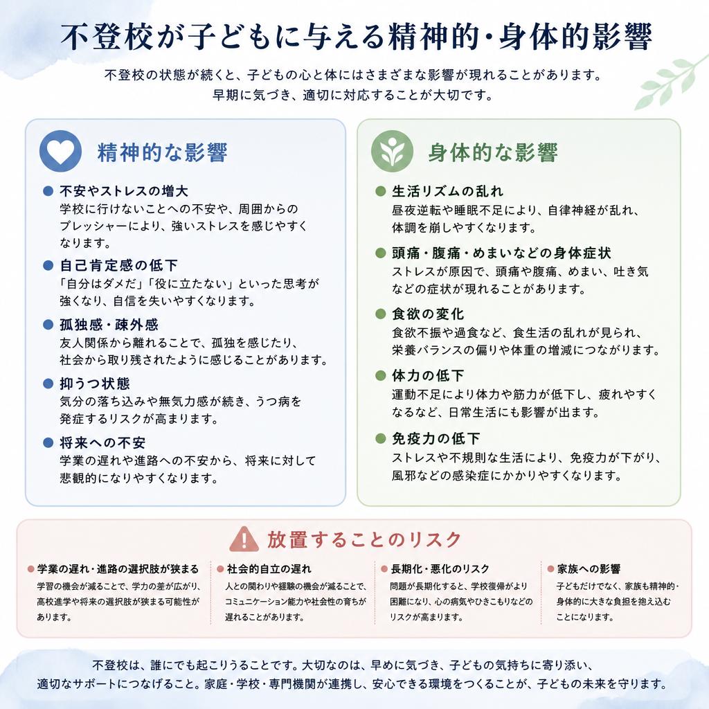 不登校がもたらす影響