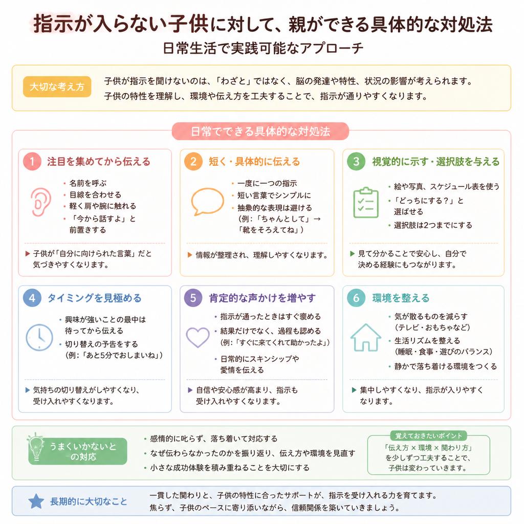 具体的な対処法—親ができること