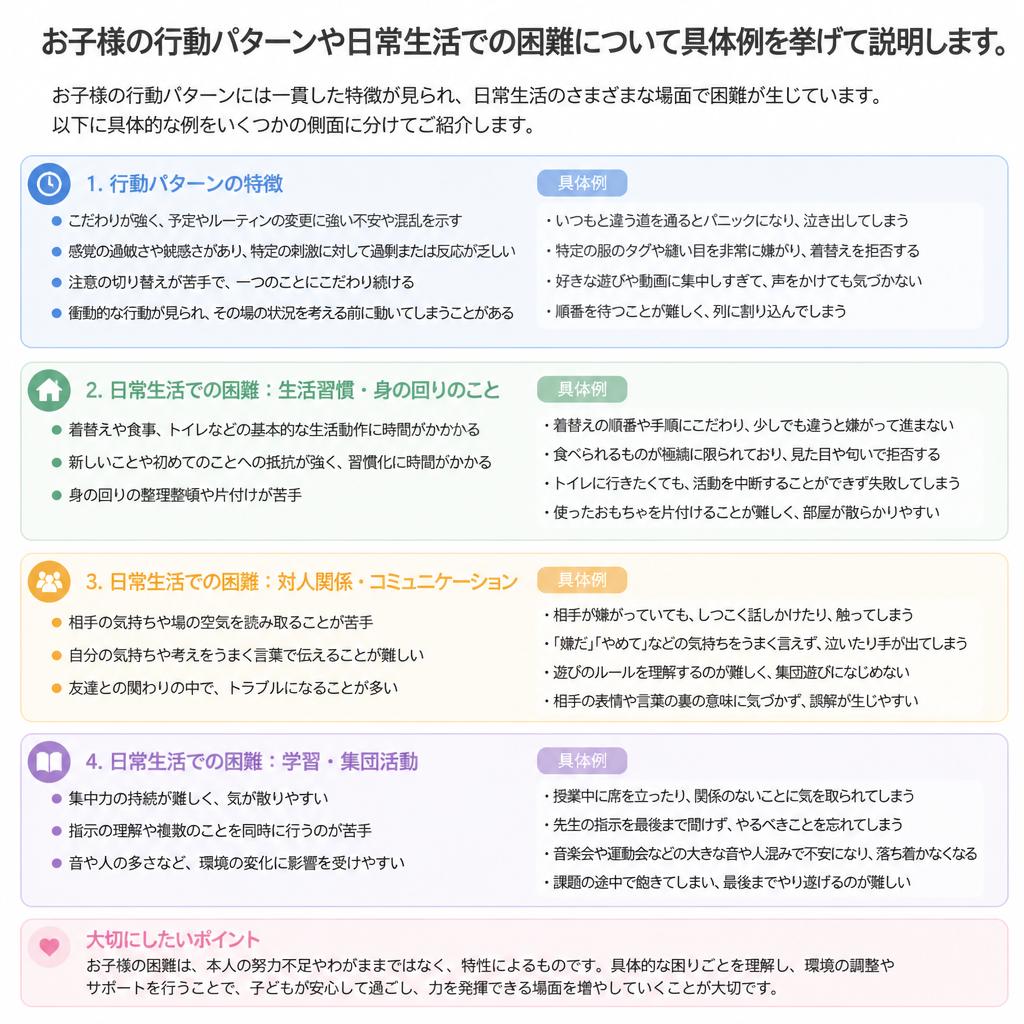 ADHDのお子様に見られる行動