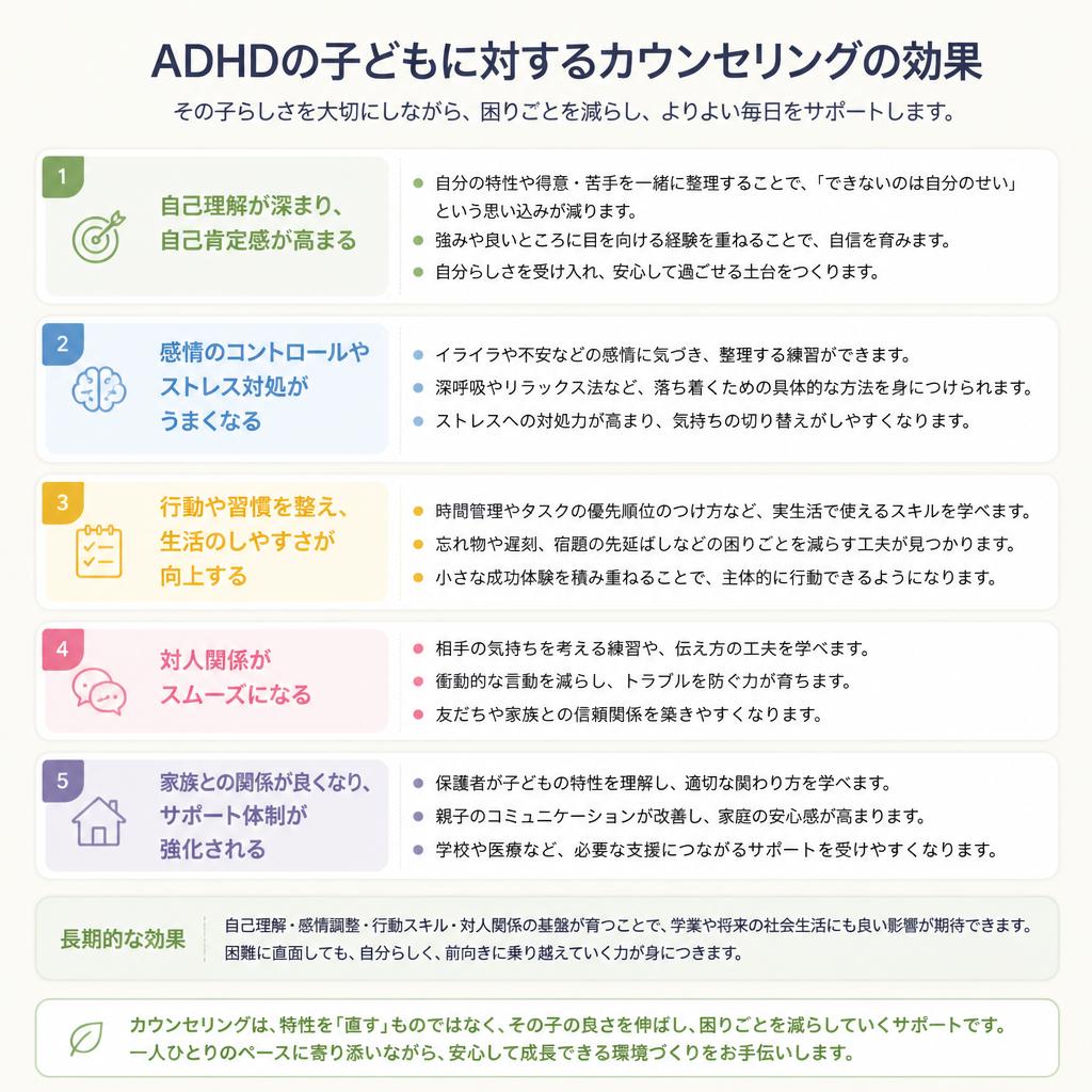 カウンセリングの役割と効果