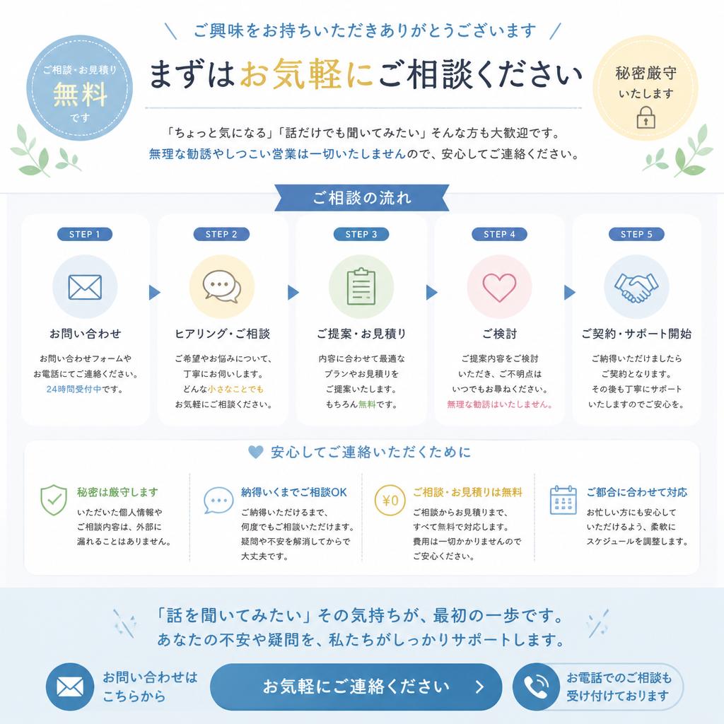 まずはお気軽にお問い合わせを！