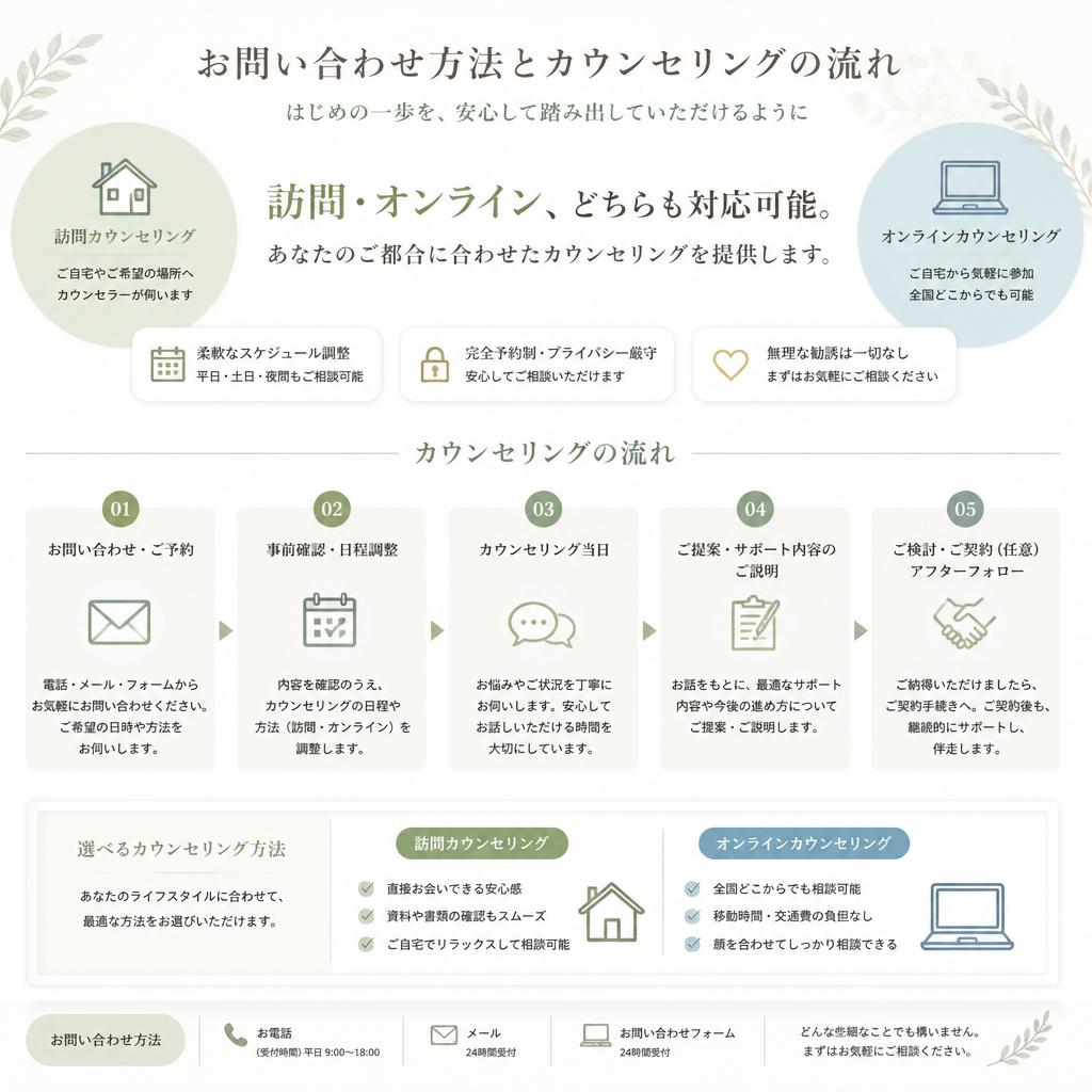 まずは一歩、相談してみませんか？